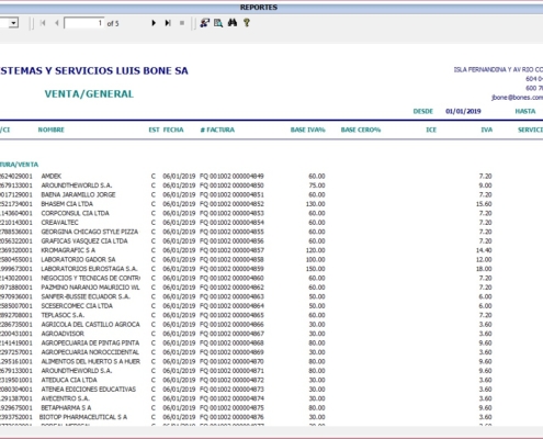 Reporte